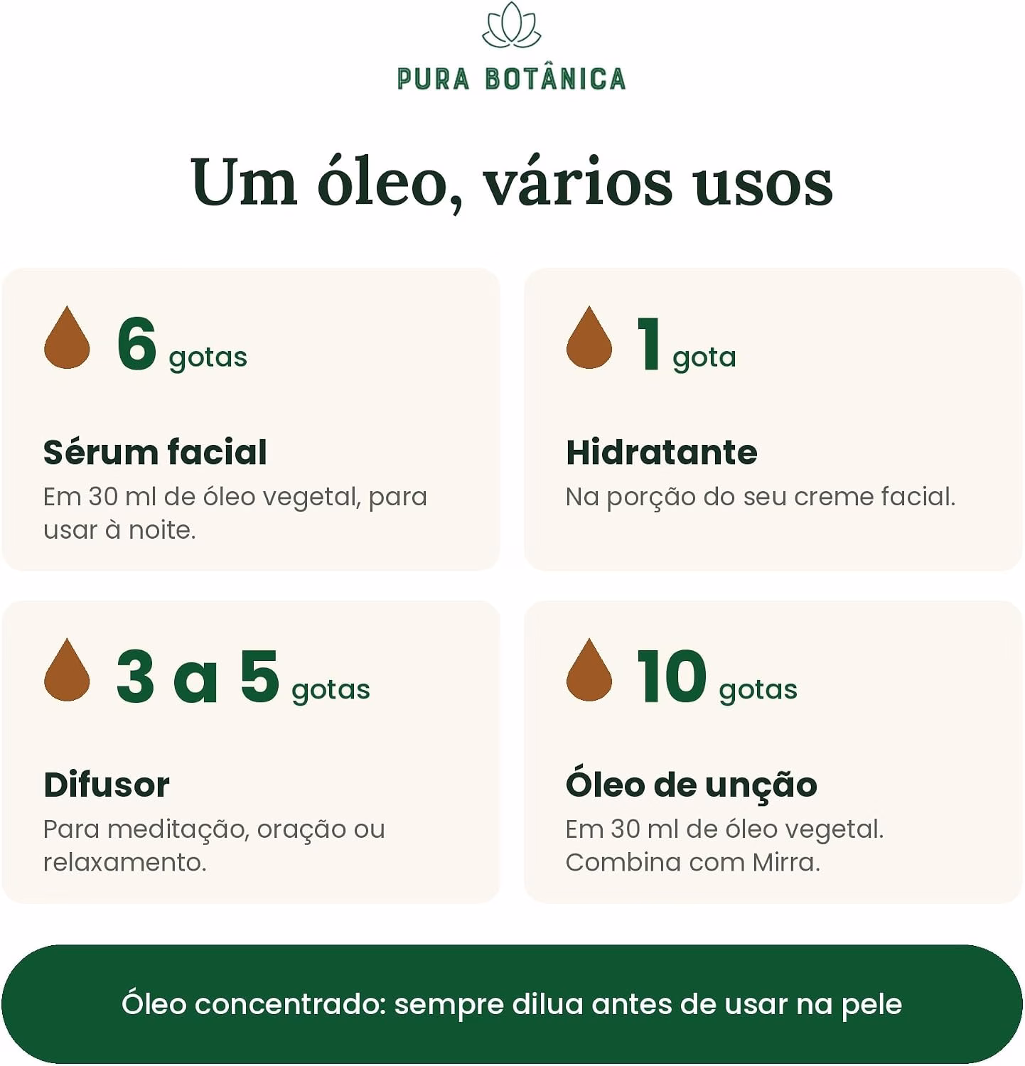 Óleo Essencial de Olíbano (Frankincense) 5 mL Pura Botânica