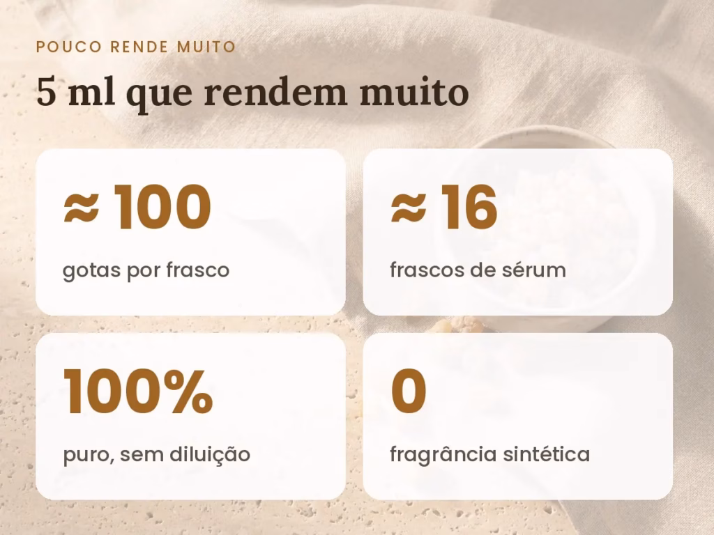 Óleo Essencial de Olíbano – Pura Botânica